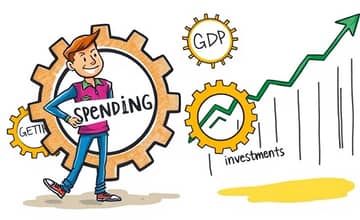 Consumer Confidence: The Engine Driving Market Growth