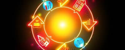 Sector Rotation: Timing Your Industry Bets