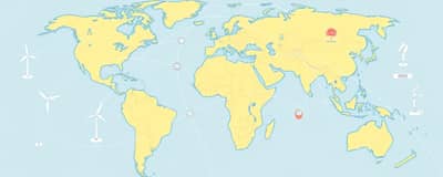 The Global Gateway: Understanding International Market Impact